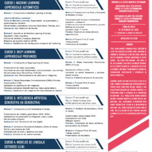 Curso de IA: Machine Learning, Deep Learning, Generative AI